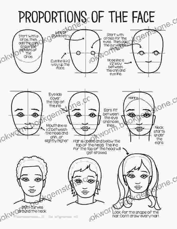Step 2: Add The Facial Features How To Draw Manga Faces: 30 Step By Step Illustrations Of Manga Faces With Expressions