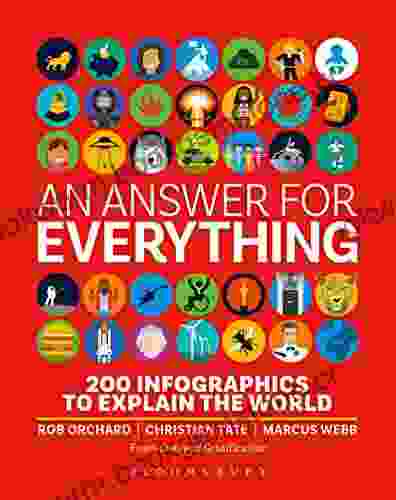 An Answer For Everything: 200 Infographics To Explain The World